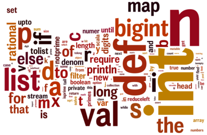 wordle