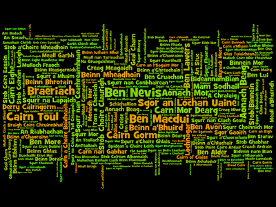 wordle